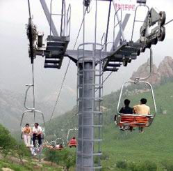 Mt. Huashan Cable car